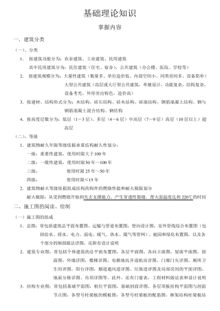 基础理论知识(助理工程师)