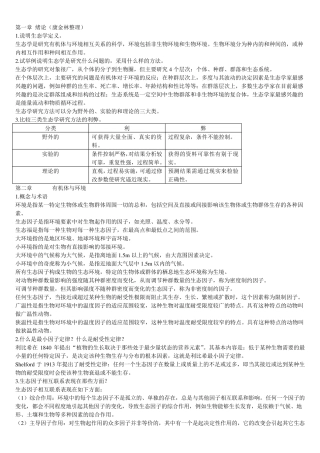 基础生态学第二版课后习题答案