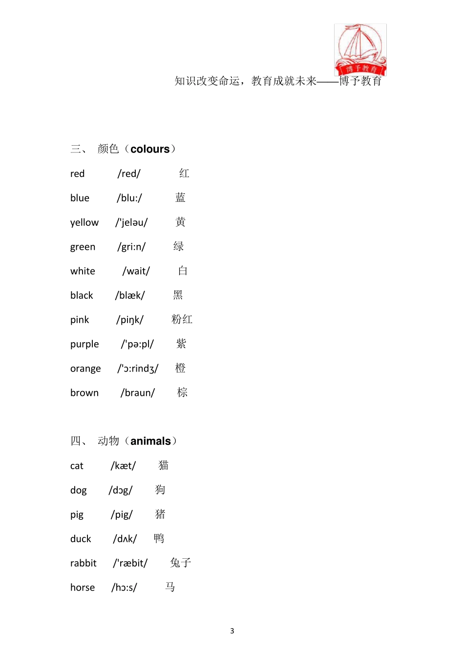基础英语单词分类大全_第3页