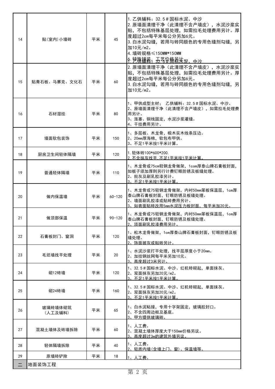 基础装修工程报价表_第2页