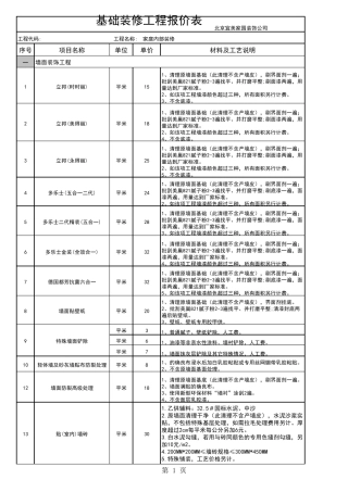 基础装修工程报价表