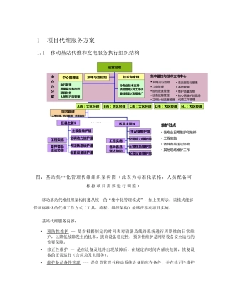 基站代维服务方案