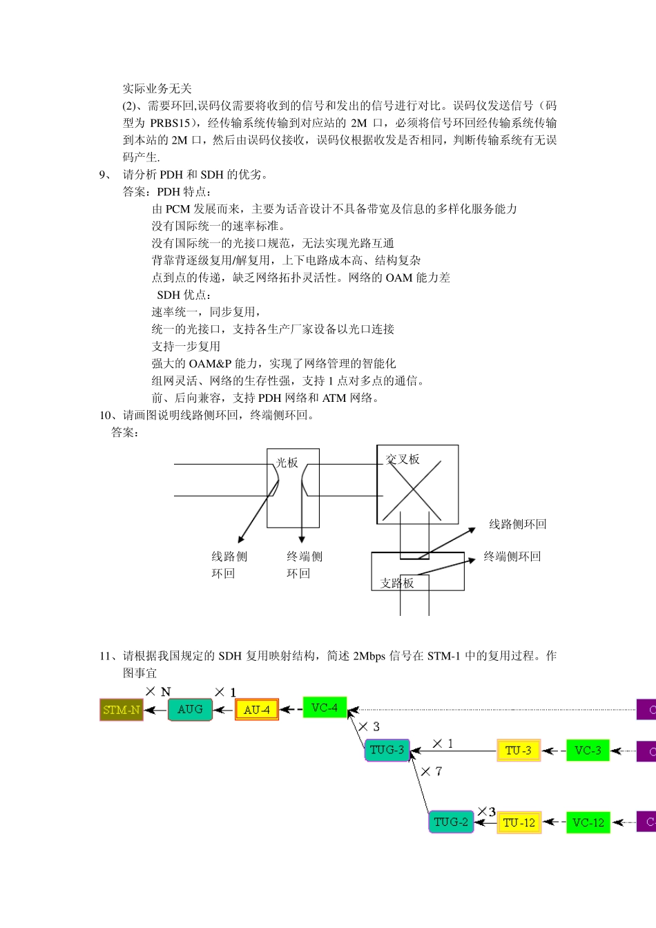 基站传输知识_第2页