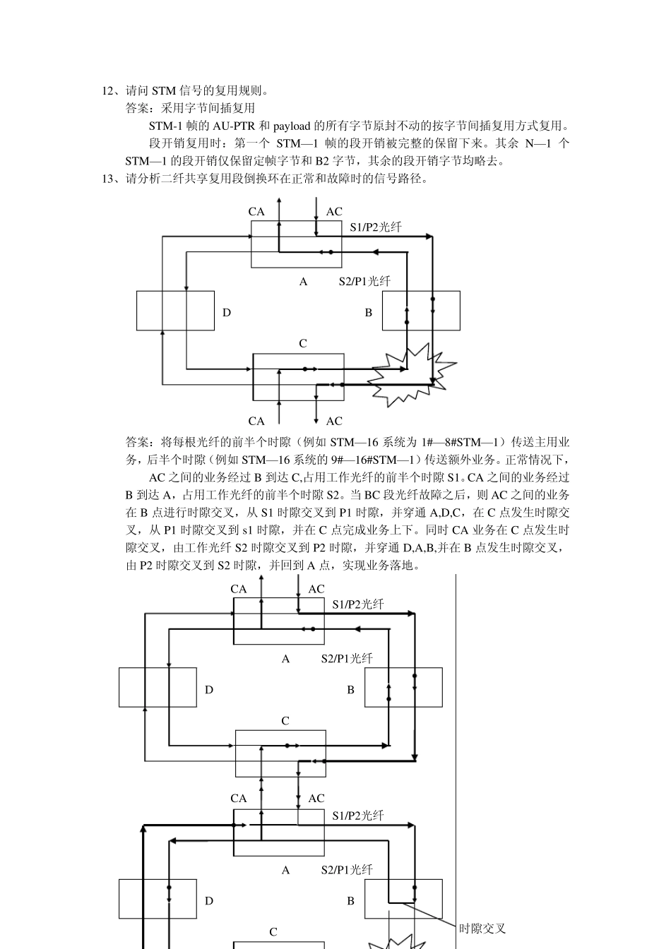 基站传输知识_第3页