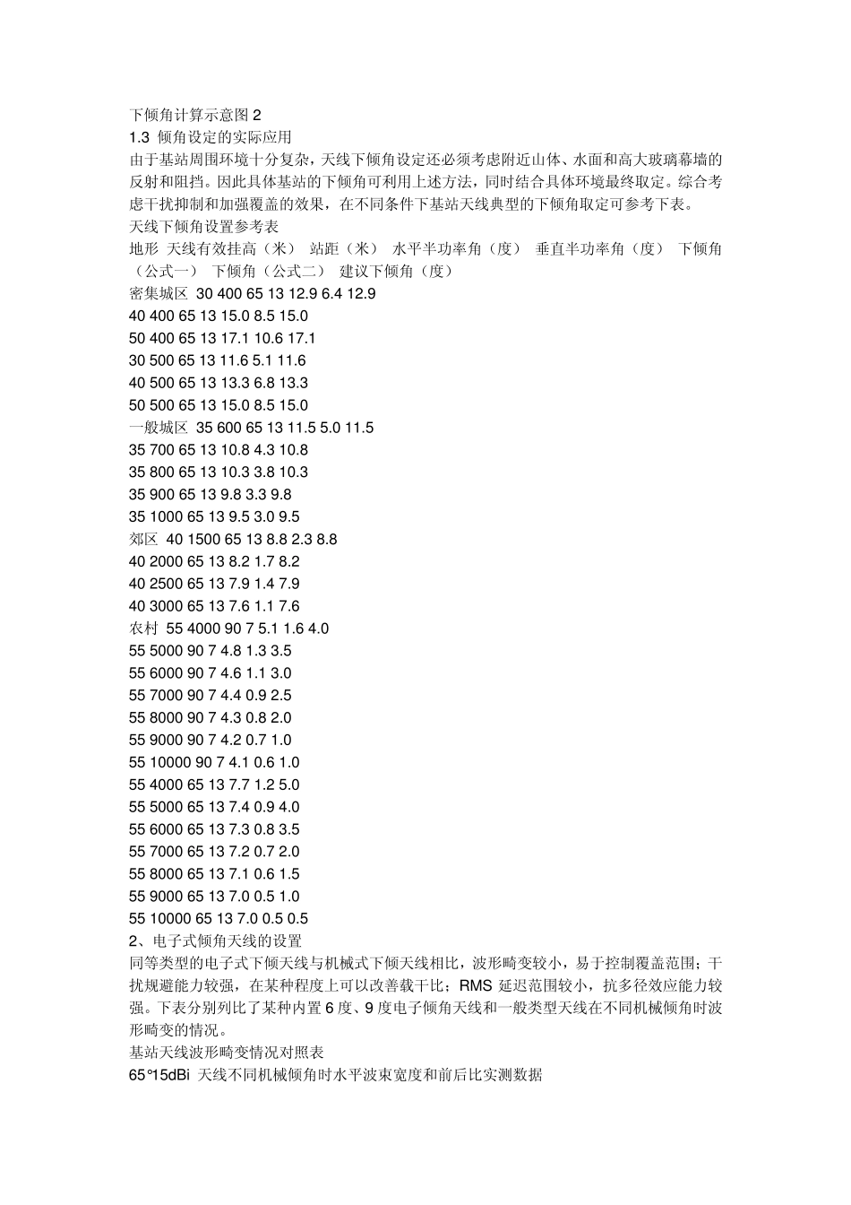 基站天线知识_第3页