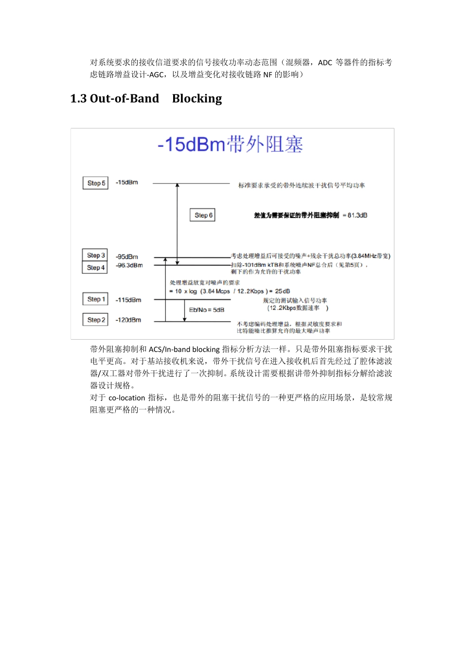 基站射频收发信机指标分解_第3页