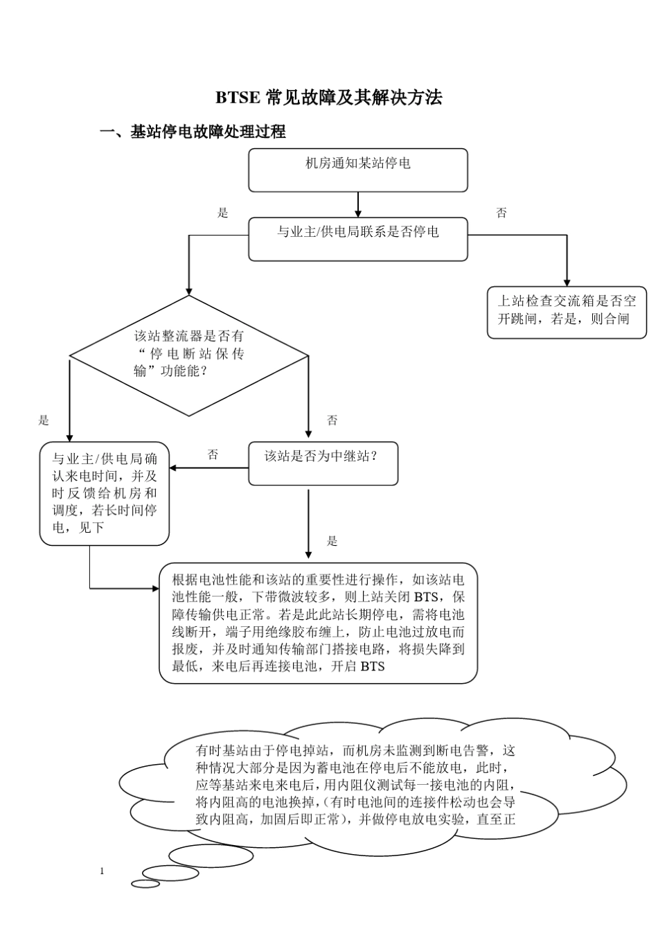 基站故障处理流程和解析_第1页