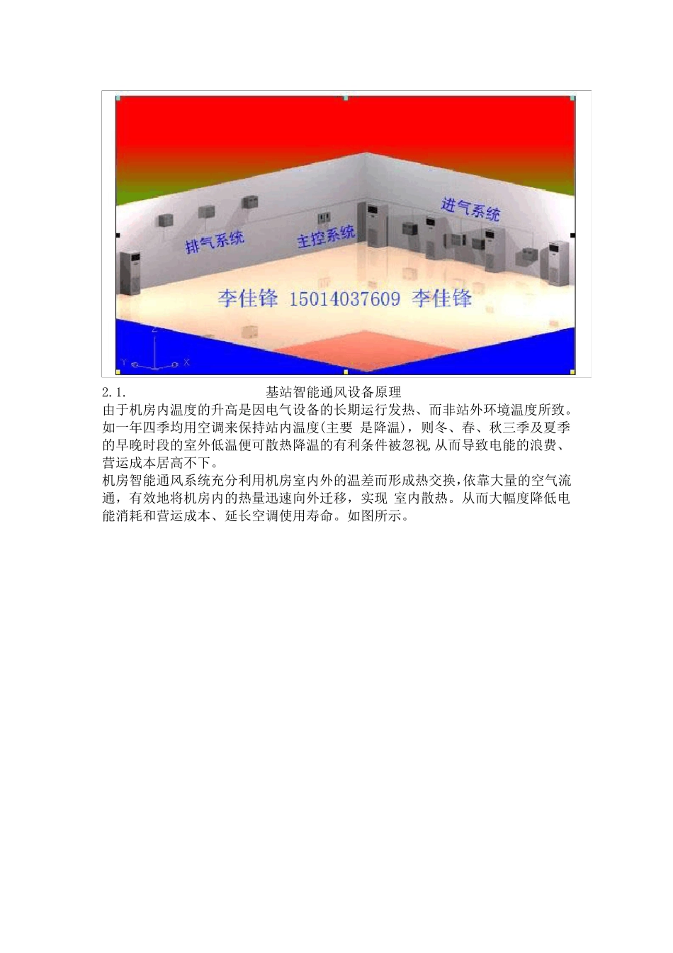 基站智能通风设备_第1页