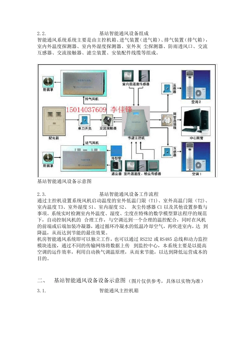 基站智能通风设备_第2页