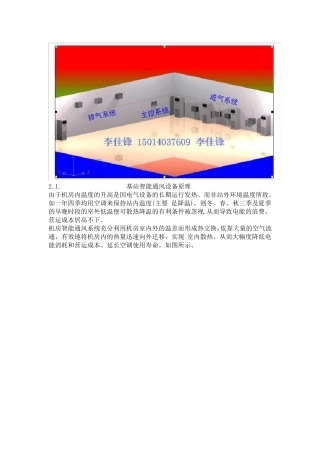 基站智能通风设备