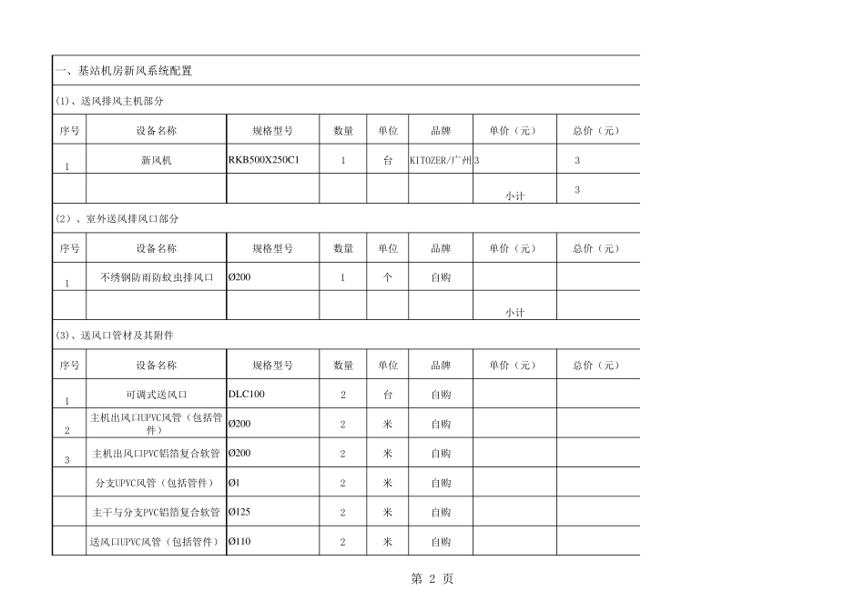 基站机房新风系统报价明细清单_第2页