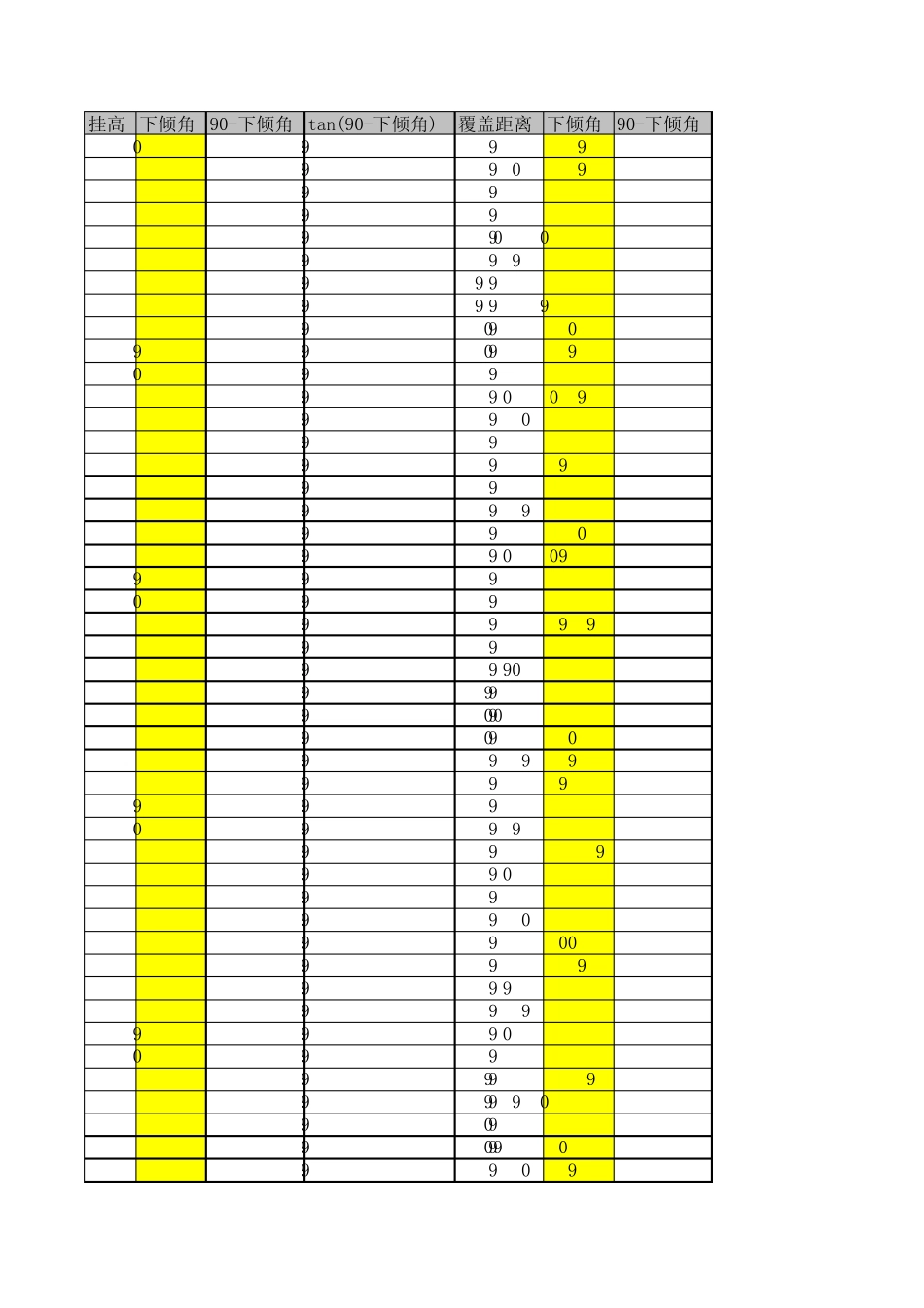 基站覆盖范围_第1页