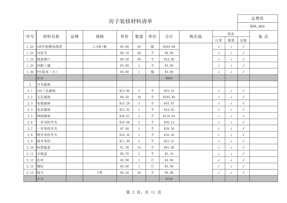 基装主材装修材料清单_第2页