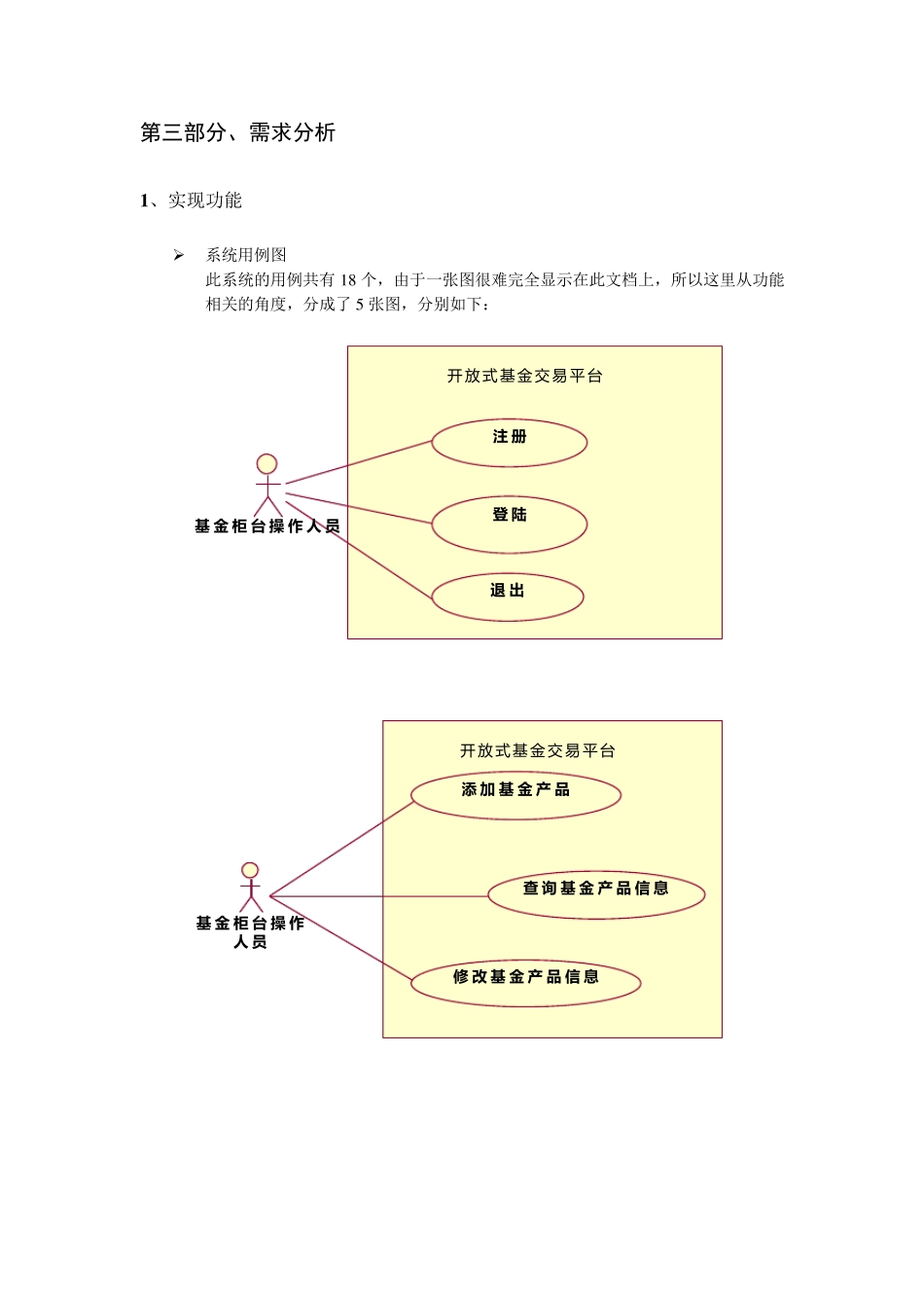 基金交易平台(系统需求和需求分析说明书)_第3页
