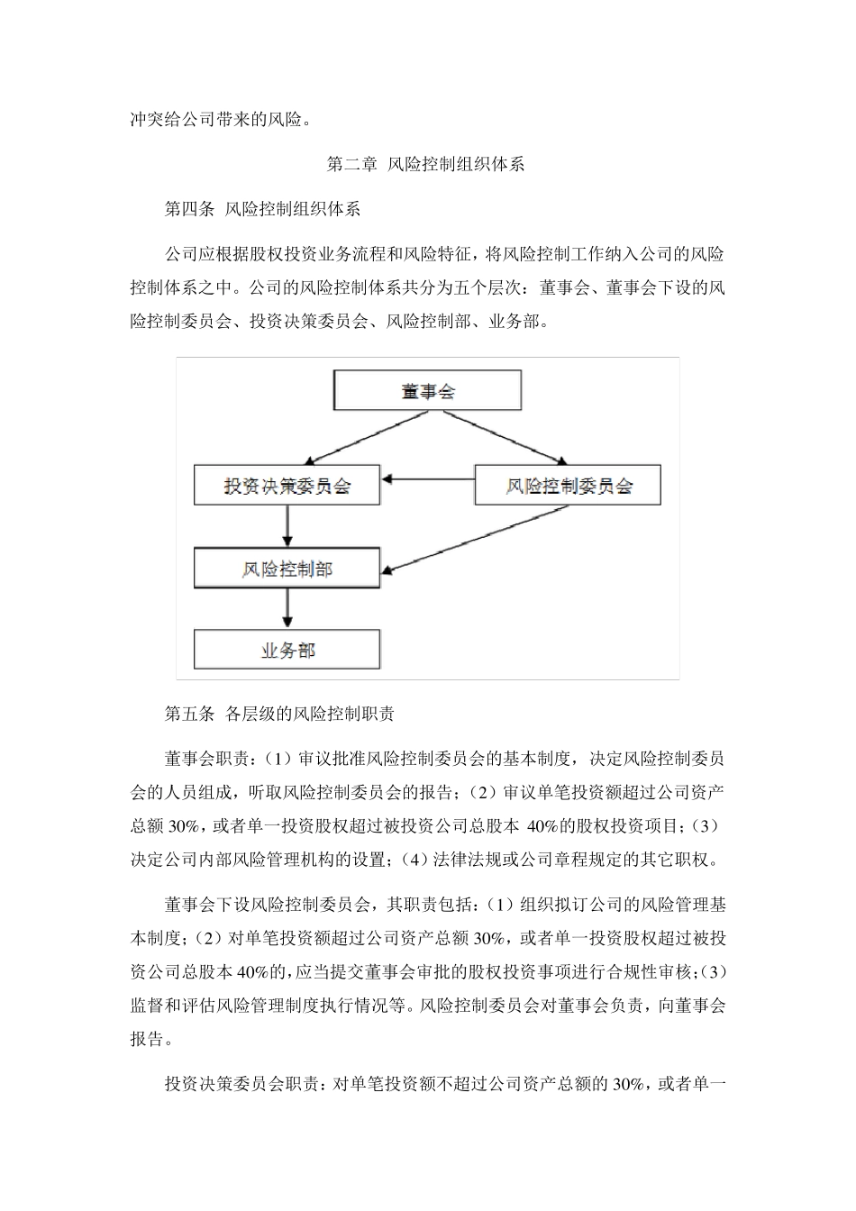 基金公司(风控制度)_第2页