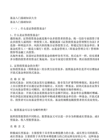 基金入门基础知识大全基金基础知识word