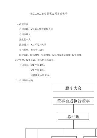 基金公司设立方案