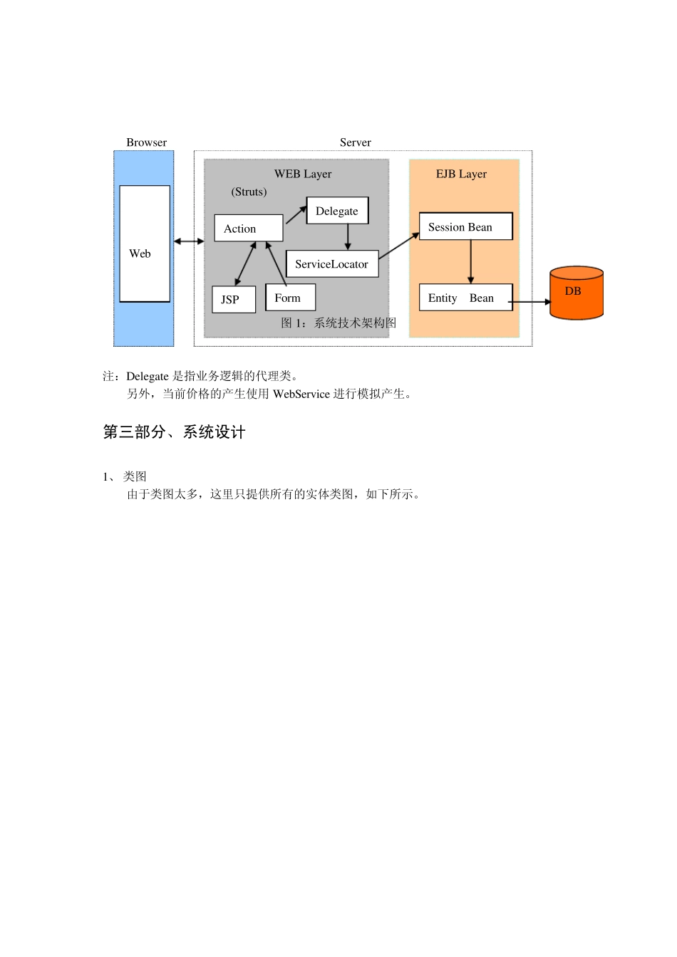 基金开放式系统(详细文档)_第2页