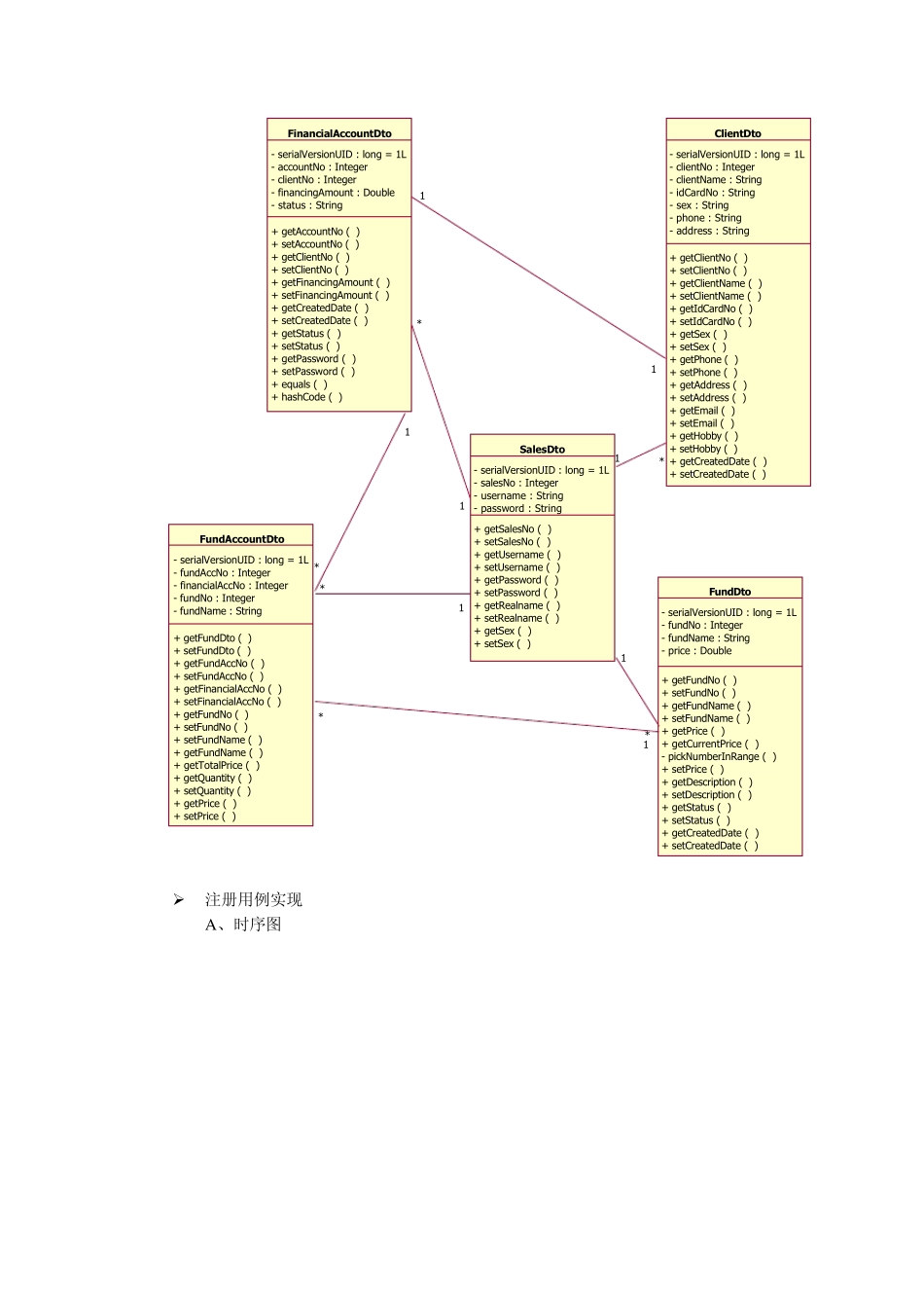 基金开放式系统(详细文档)_第3页