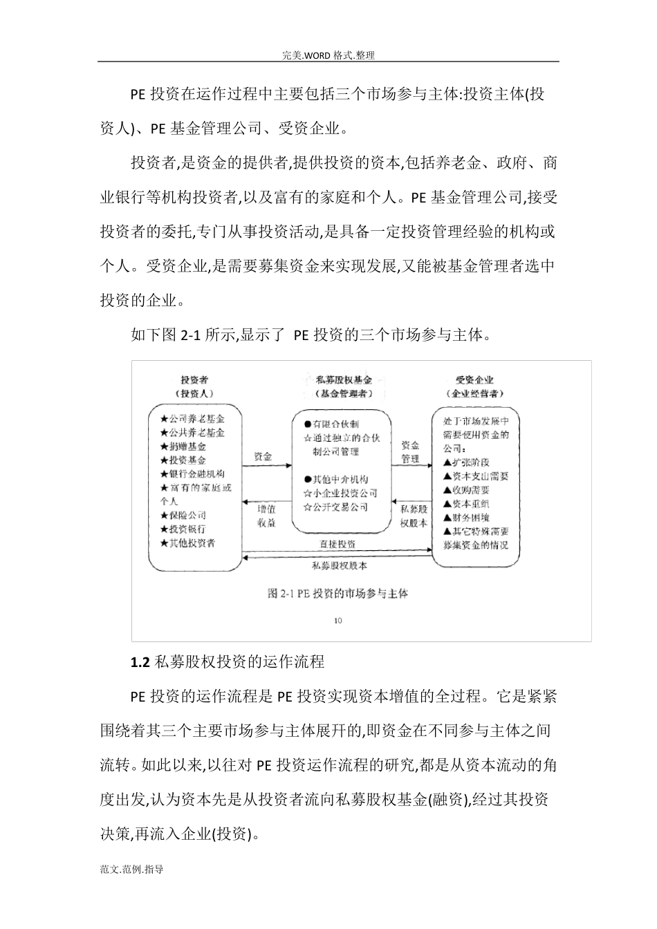 基金运作流程图_第3页