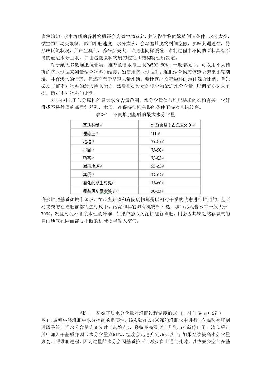 堆肥原料配合比设计_第2页