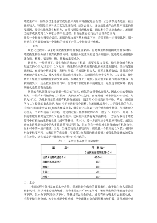 堆肥原料配合比设计