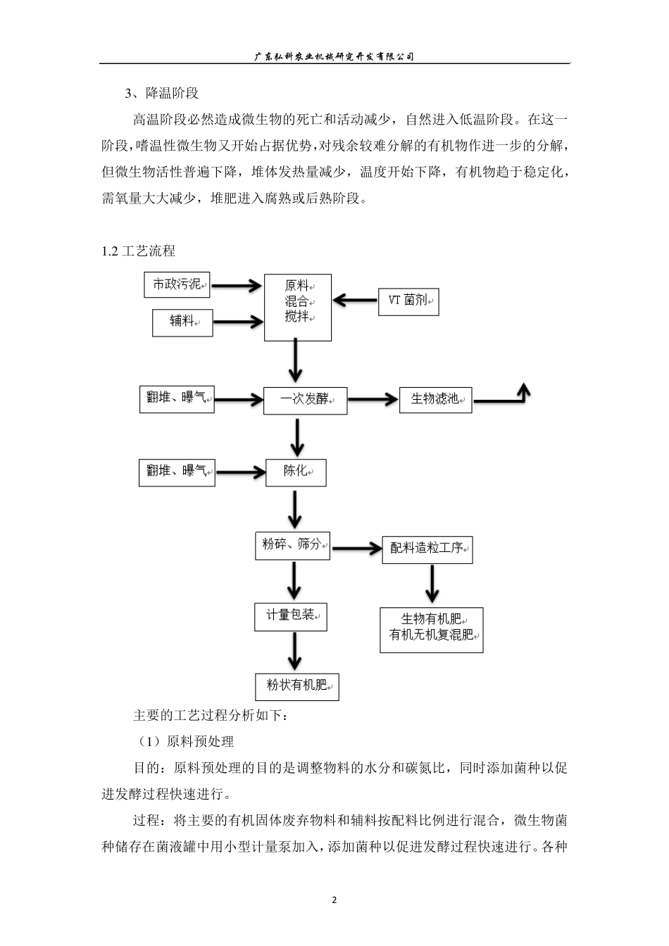 堆肥工艺流程_第2页
