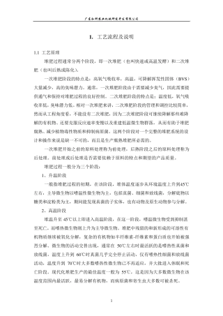 堆肥工艺流程