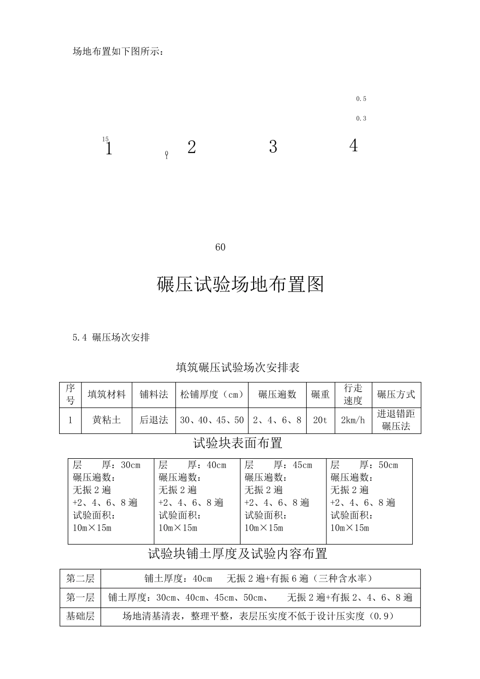 堤防碾压试验方案_第3页