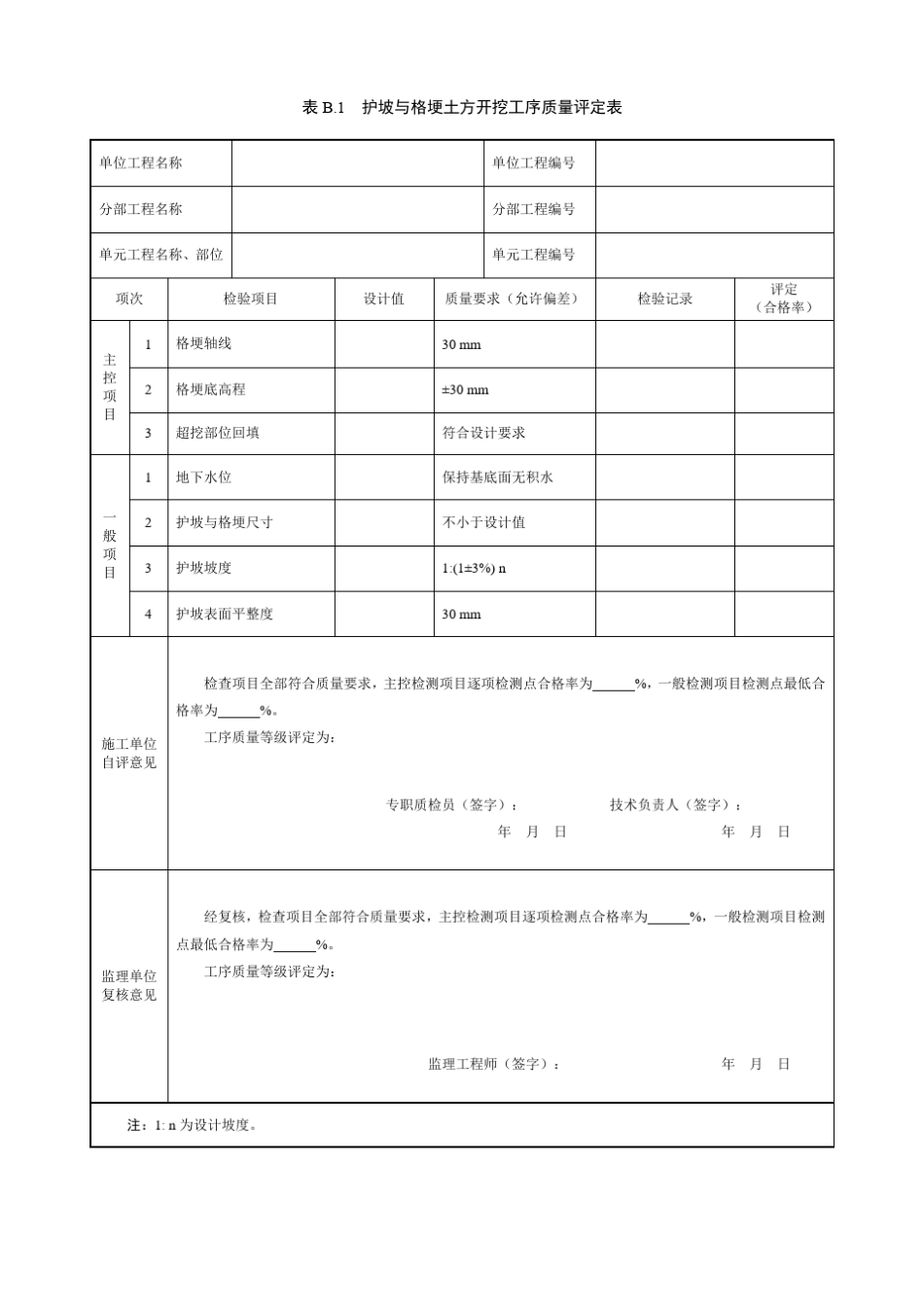 堤防河道水利工程相关表格_第3页
