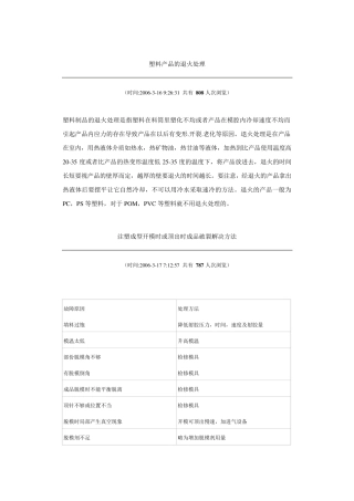 塑料产品的退火处理
