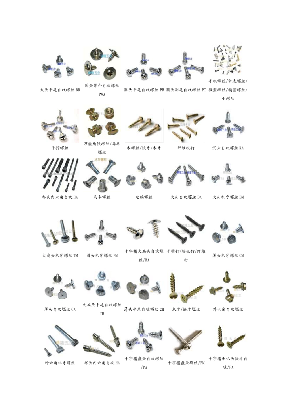 塑料件中PB、PT_及B头_螺丝之螺柱及沉头孔尺寸设计数据2_第3页