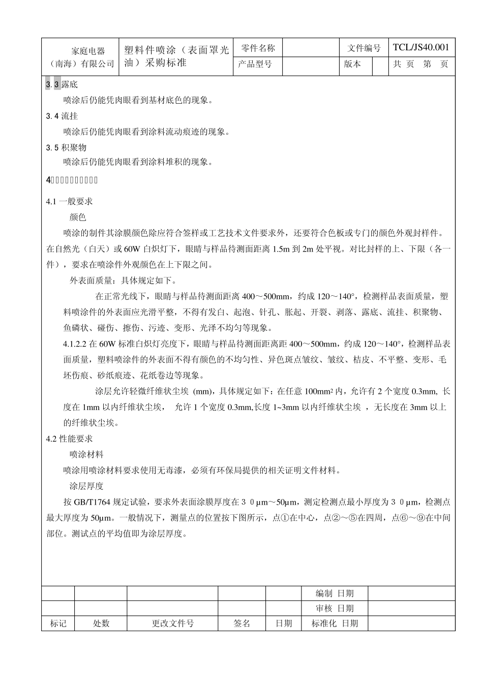 塑料件喷涂采购检验标准_第3页