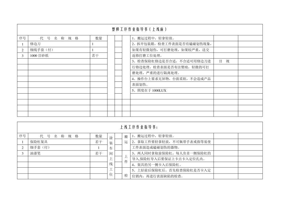 塑料件喷漆工艺_第1页