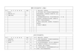 塑料件喷漆工艺