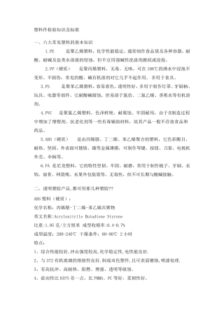 塑料件检验及标准