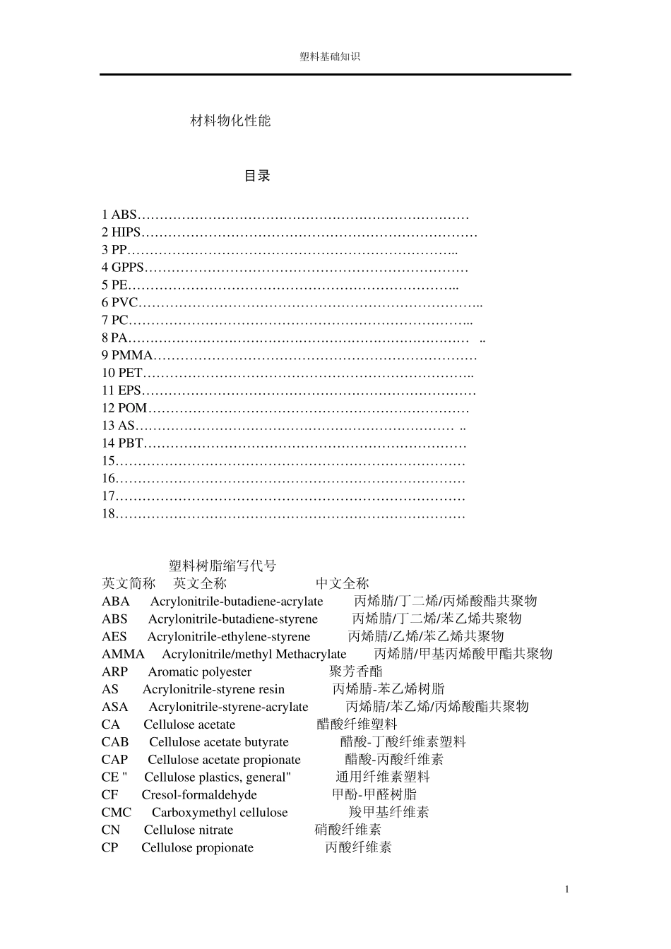 塑料具体物化性能_第1页