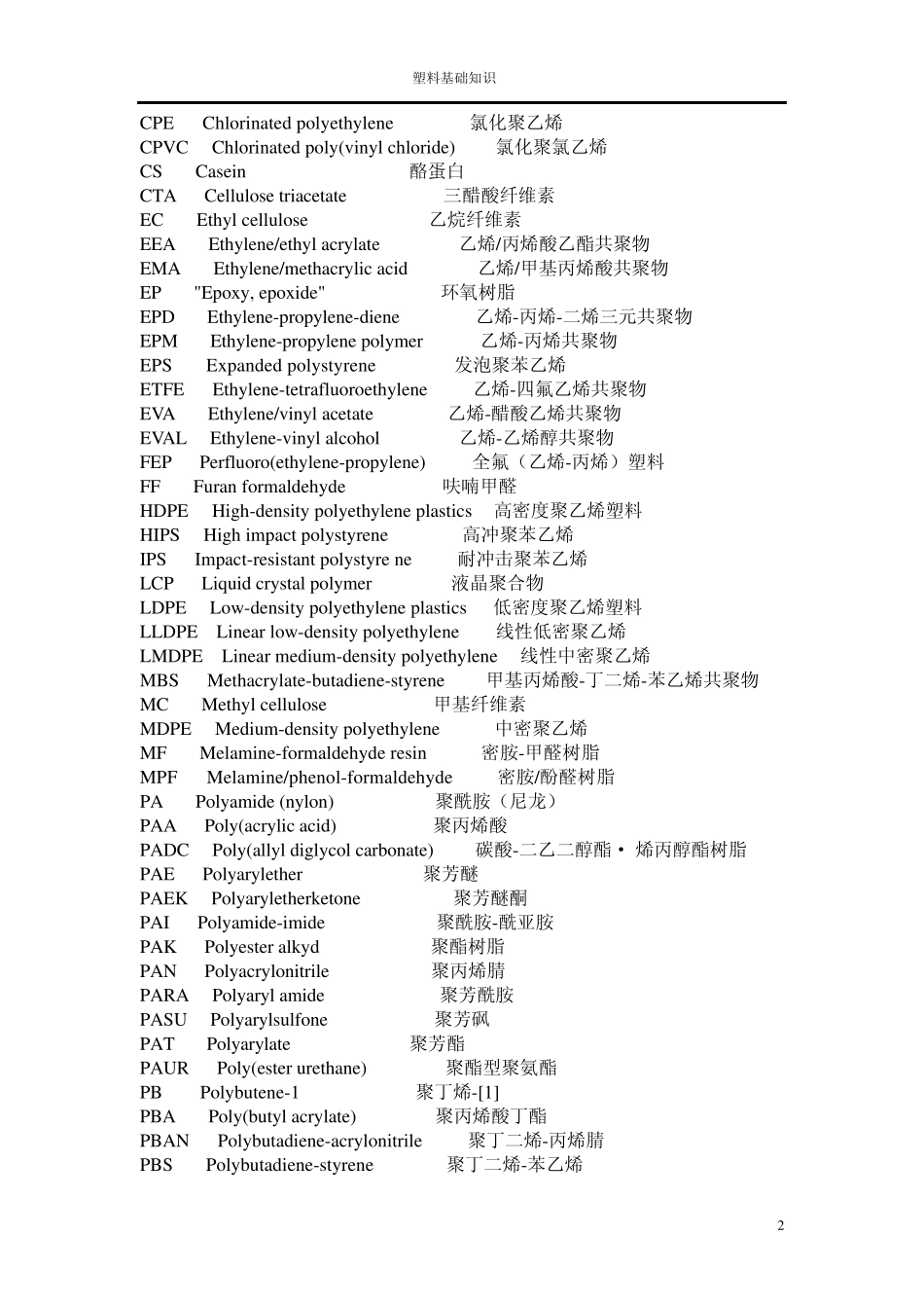 塑料具体物化性能_第2页
