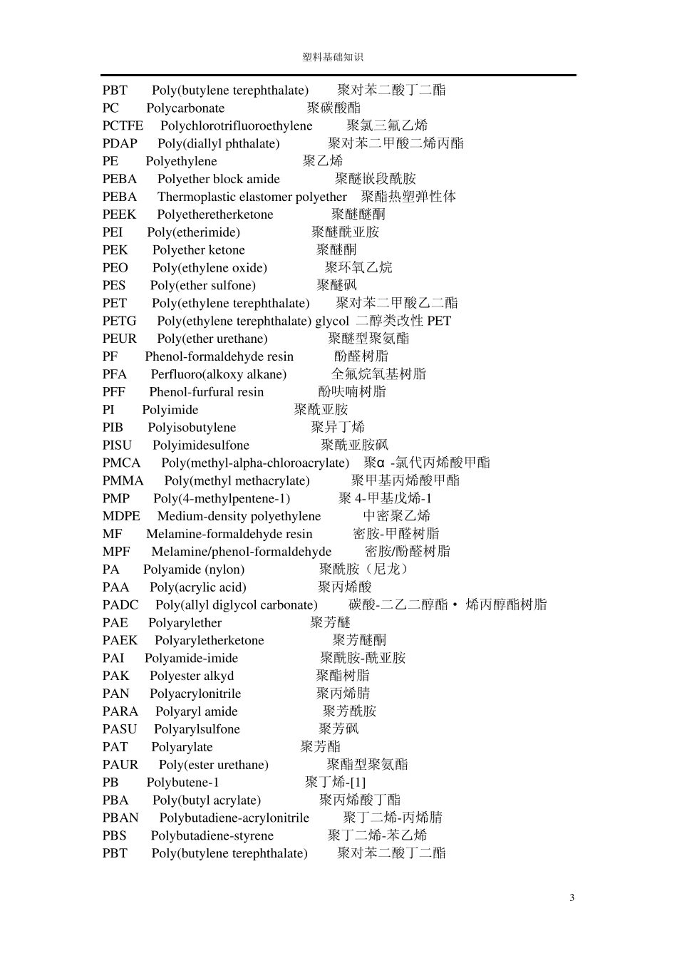 塑料具体物化性能_第3页
