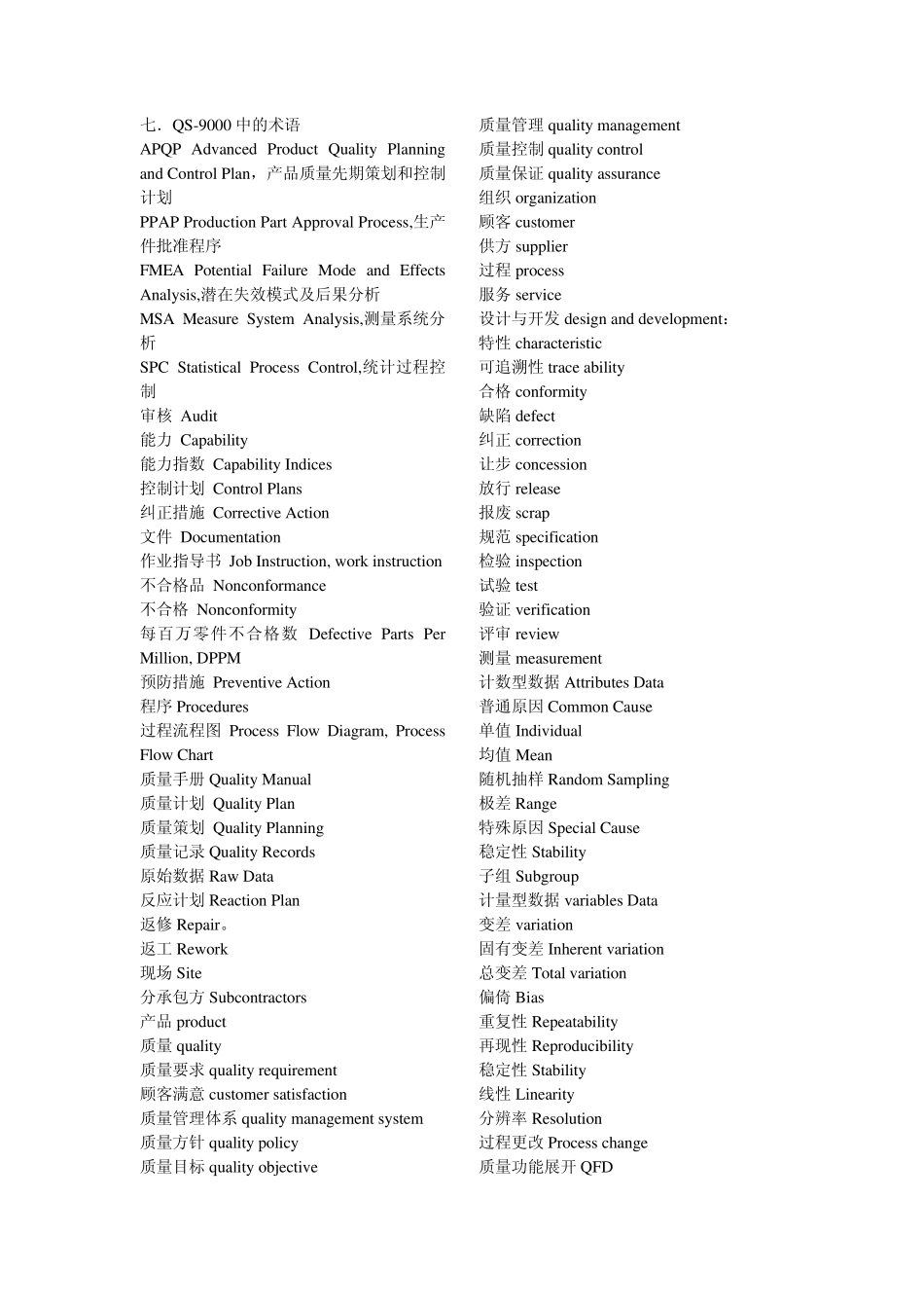 塑料制品企业常用的英语词汇_第1页