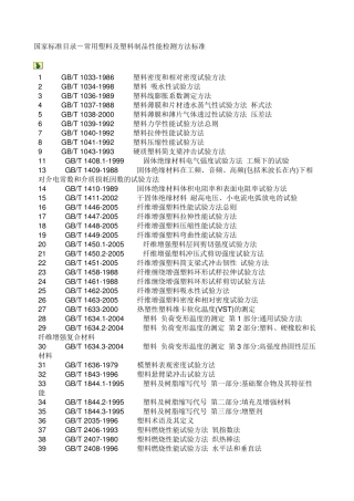塑料制品国标目录