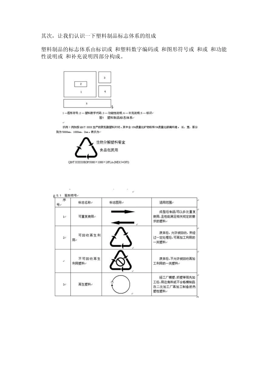 塑料制品标识_第2页