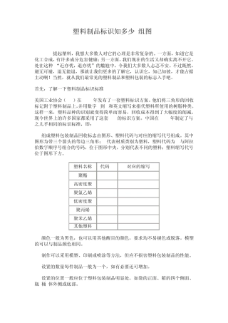 塑料制品标识