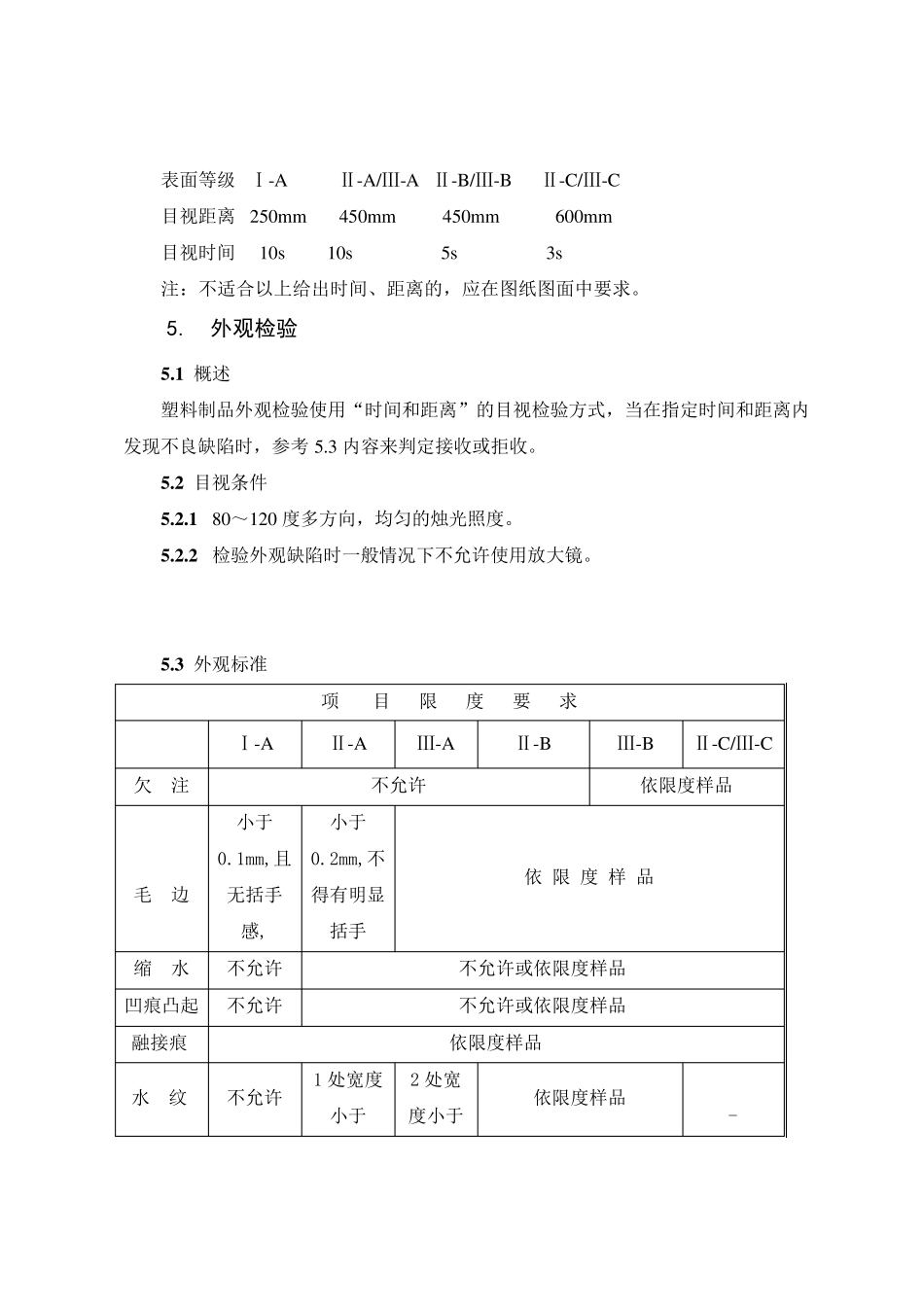 塑料制品检验标准(修改版)_第3页