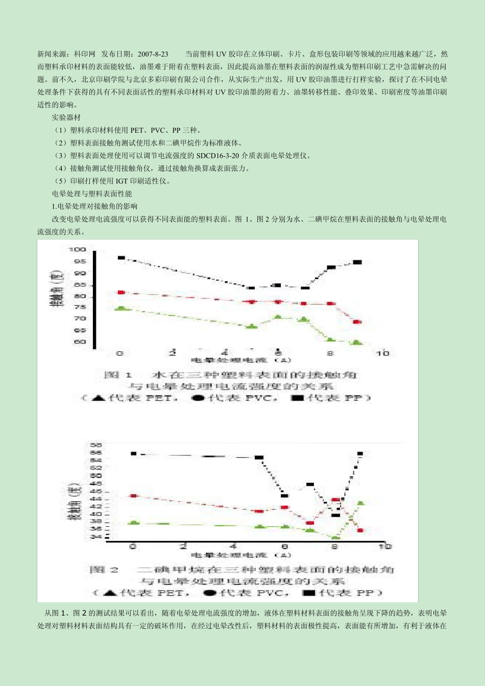 塑料印刷中的电晕处理_第1页