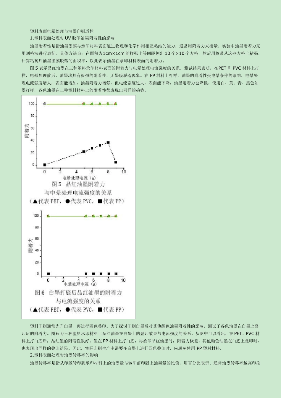 塑料印刷中的电晕处理_第3页