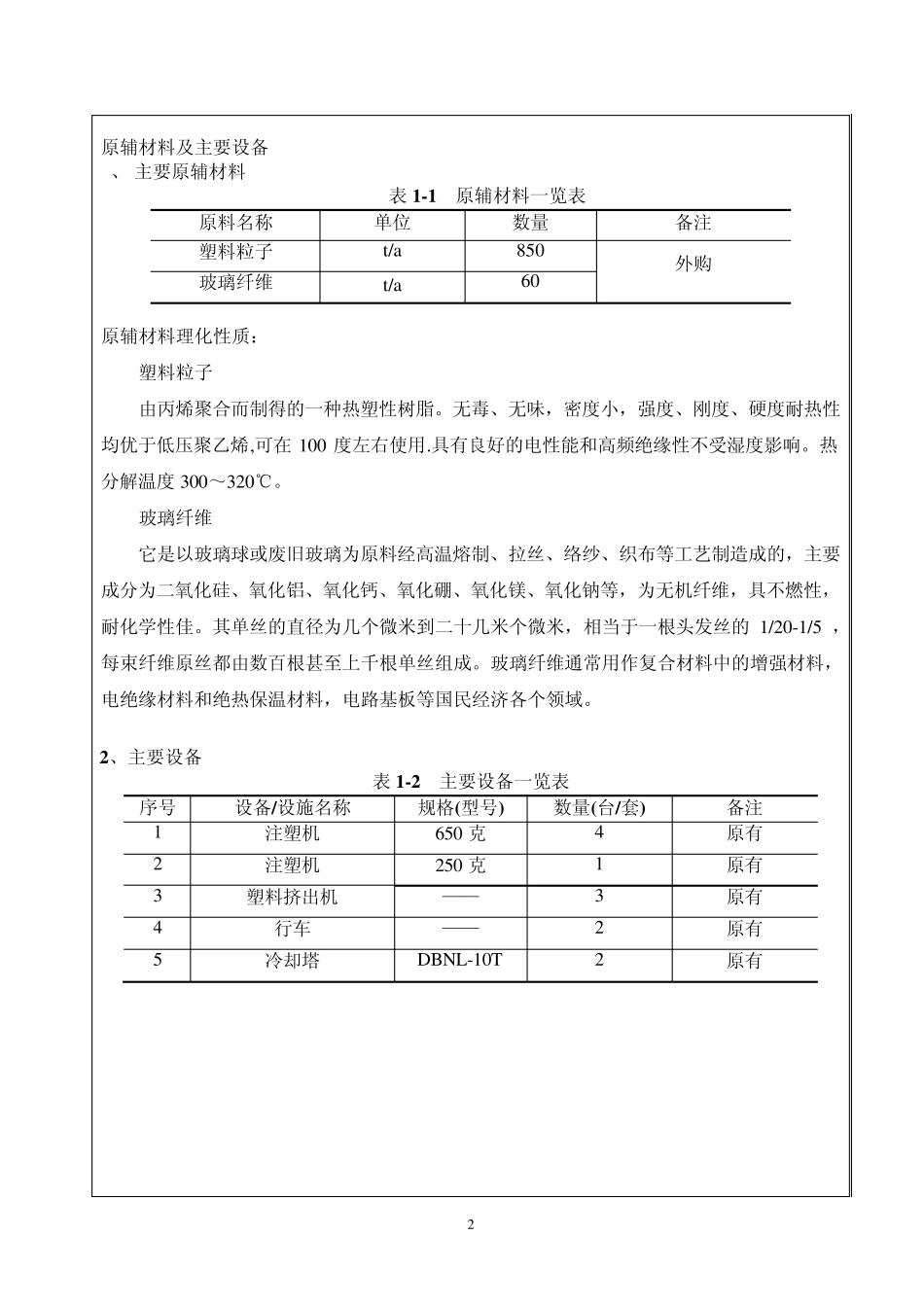 塑料厂环评报告表_第3页