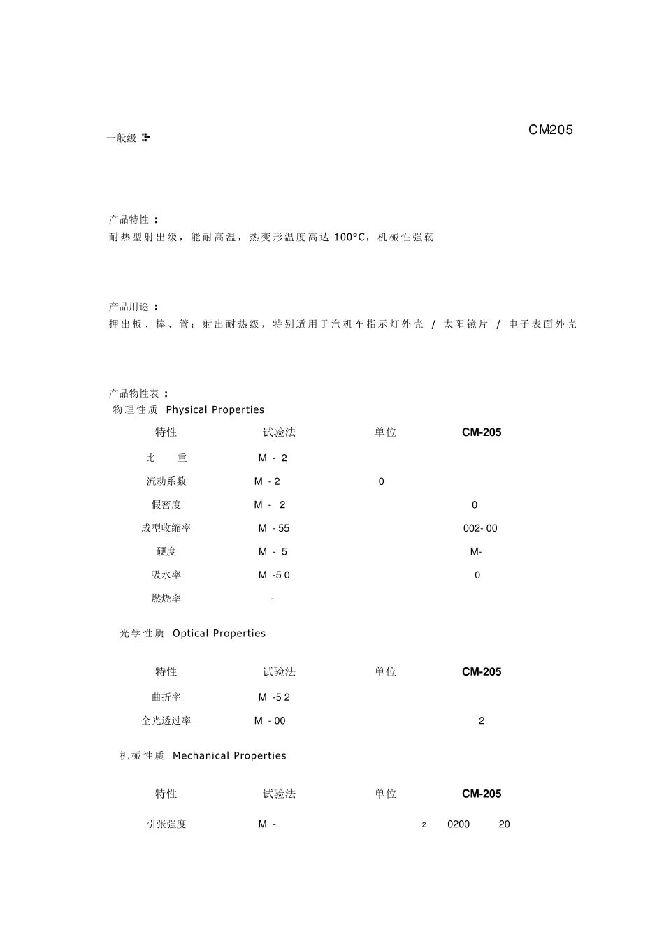 塑料原材料AS,PS种类介绍_第2页