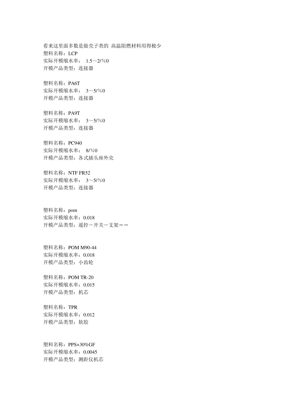 塑料和产品收缩率_第2页