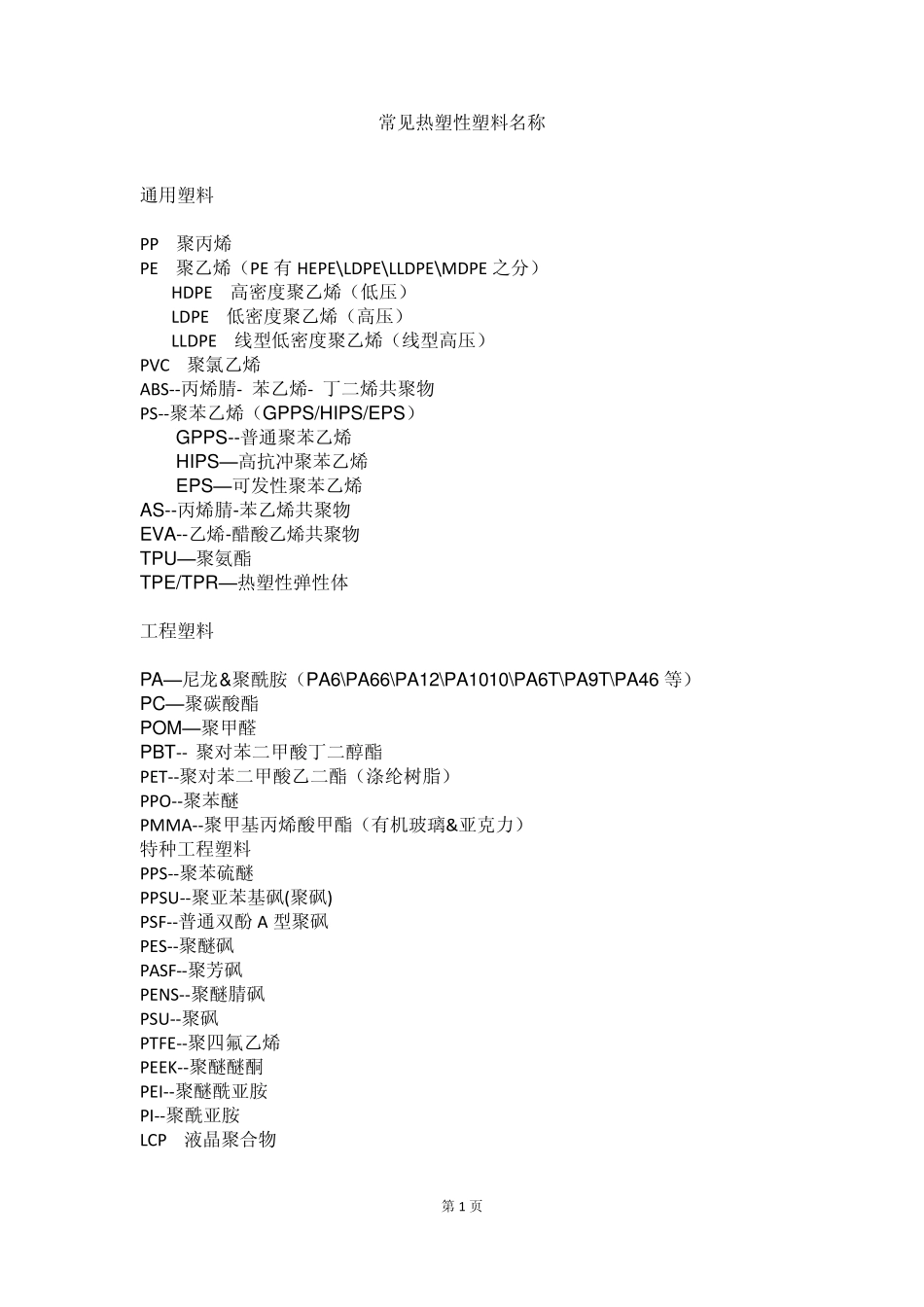 塑料基础知识_第1页